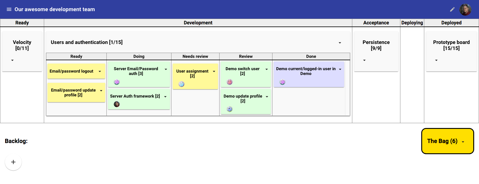 Example showing a Valuenator two-tiered Kanban board.